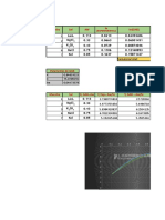 isotermas de adsorcion