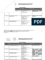 Centros de Capacitacion de La SCT PDF