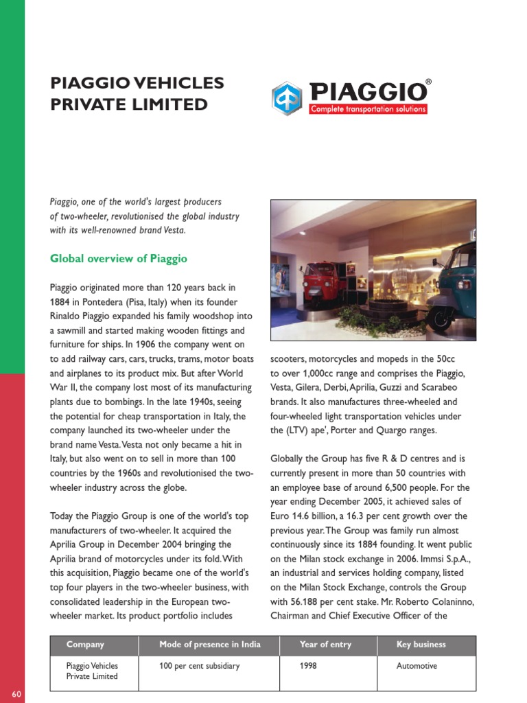 Piaggio Vehicles Private Limited Global Overview of Piaggio PDF