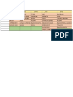 Horario Tectico Contabilidad