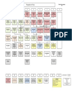 Plan Estudios Fisica