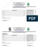 Daftar Inventaris Poskesdes