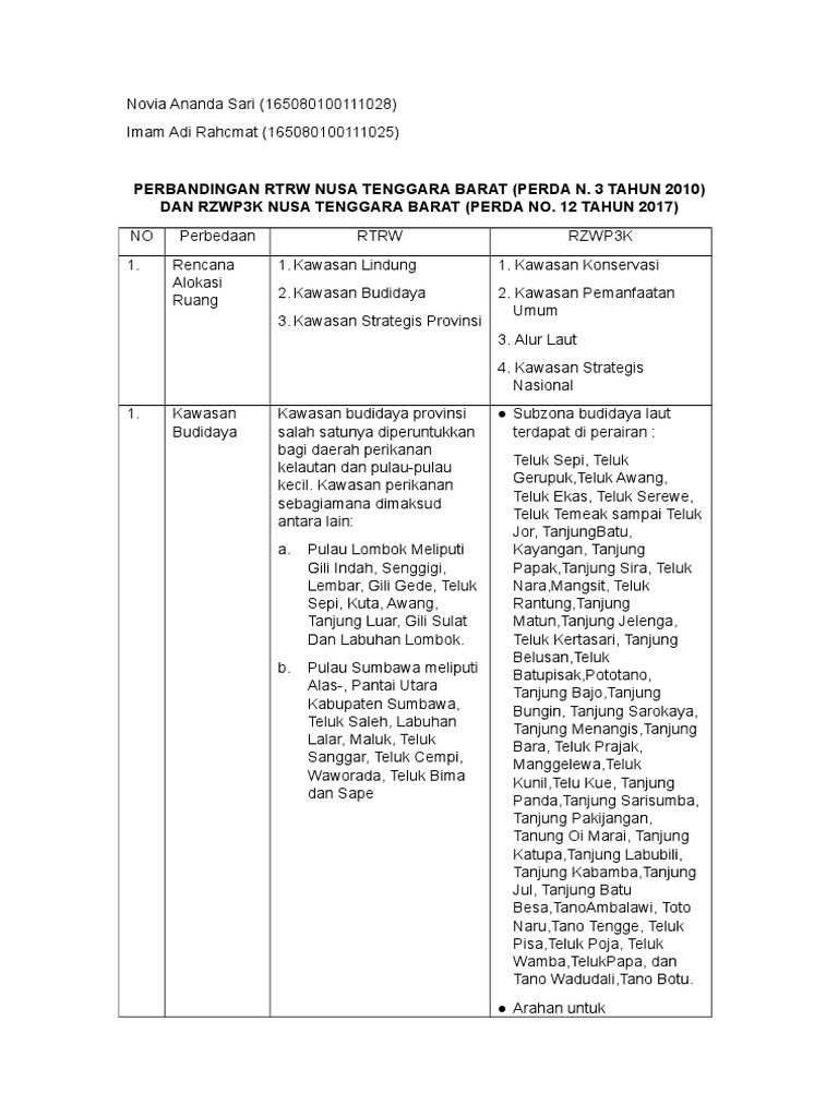 Perbandingan RTRW Dan RZWP3K | PDF