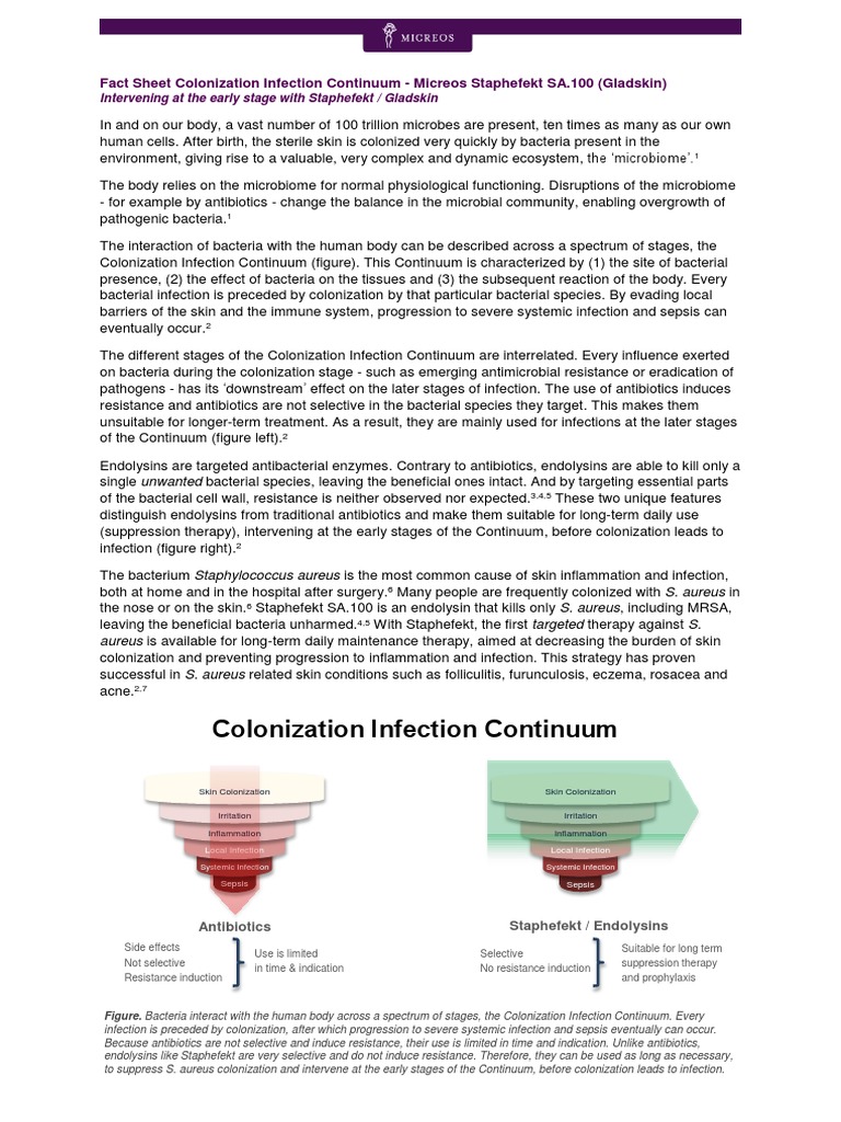 What Is Colonization And Infection? – EFNFA