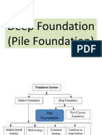 Pile_Foundation.pptx