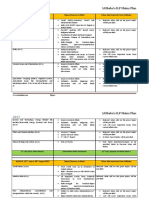 ILP 2017 Mains Plan (Freeupscmaterials - Org)