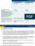 Sez Exemptions Stpi Exemptions Eou Exemptions: Income Tax Holiday