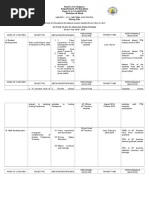 School Action Plan in Araling Panlipunan2018 2019