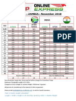 RATES - ZAMBIA - November 2018 South Africa India: Lusaka Lusaka