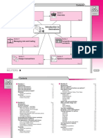 Derivatives PDF