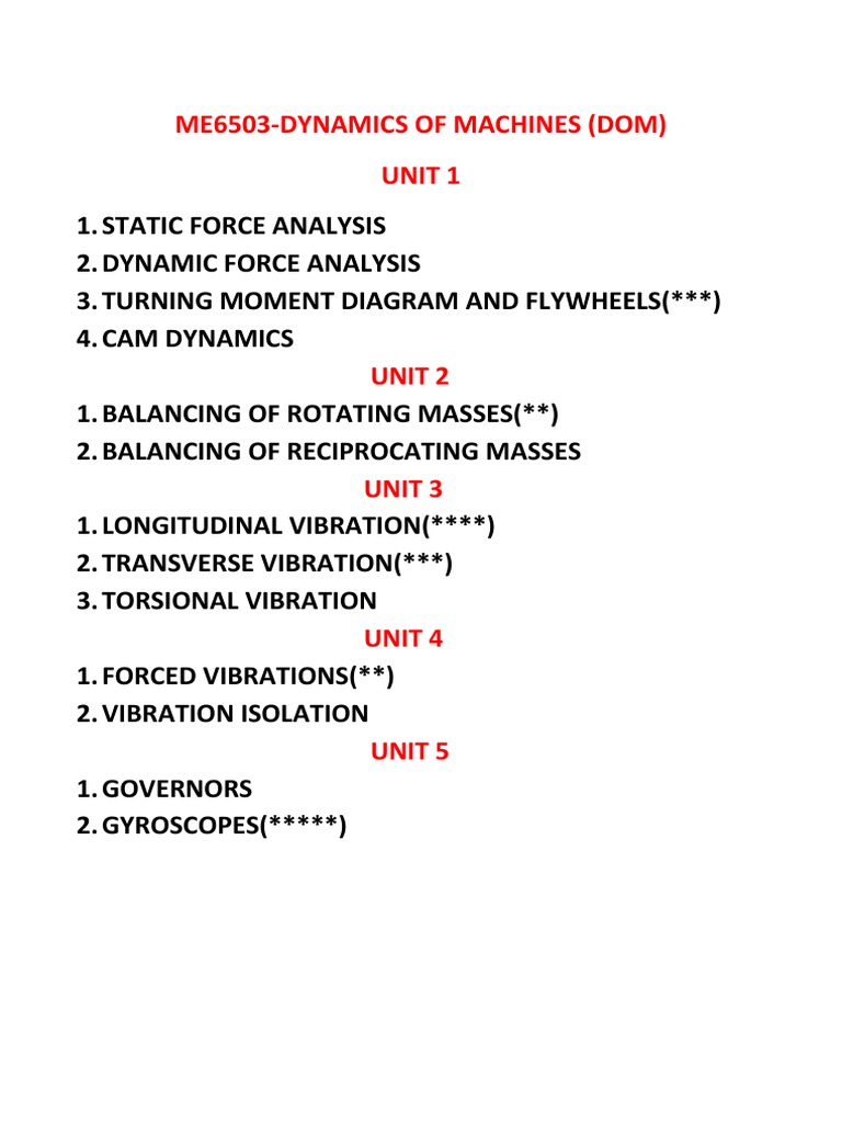 Me6503-Dynamics of Machines (Dom) Unit 1 | PDF | Science & Mathematics ...