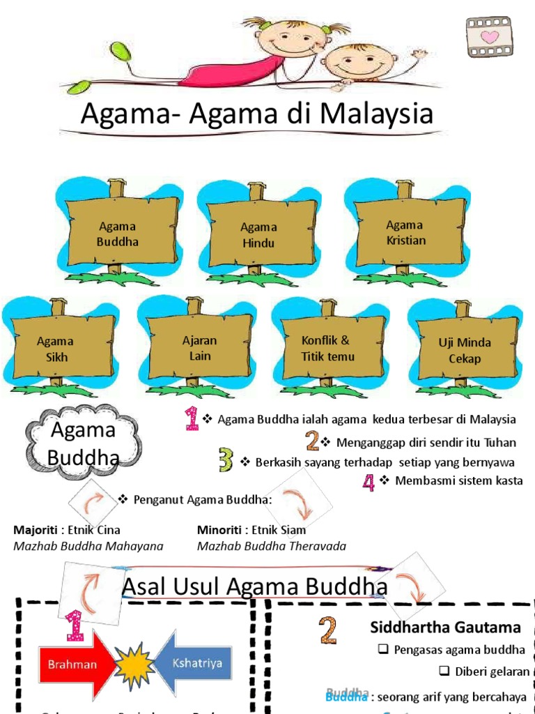 Kepelbagaian Agama