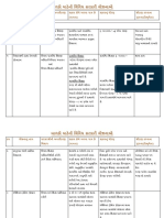 બાળકો_માટે_સરકારી_યોજનાઓ.pdf