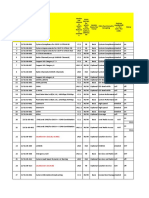 Vendor SW release for 3GPP E-UTRAN features