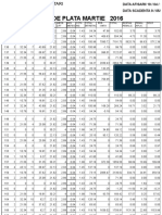 Lista de Plata Martie 2016