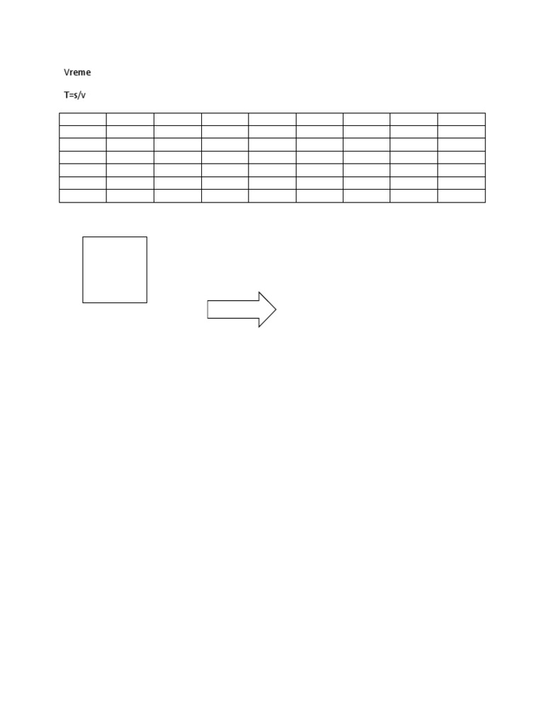 Dijagram 1 | PDF