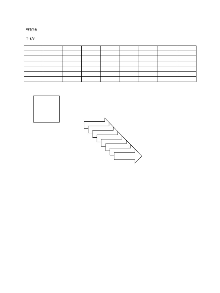 Physics Formulas for Motion Analysis | PDF