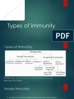 Immunity