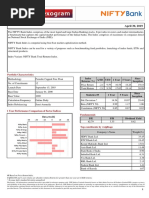 Ind Nifty Bank PDF