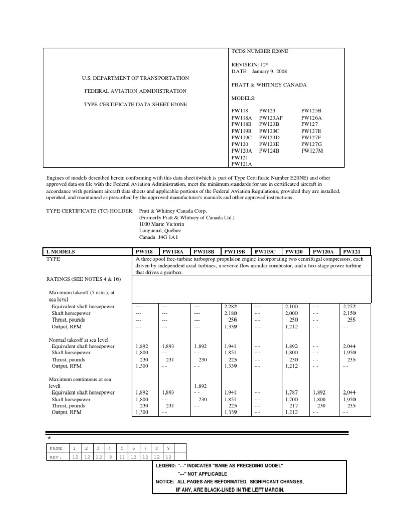 Engine Performance | PDF | Horsepower | Vehicles
