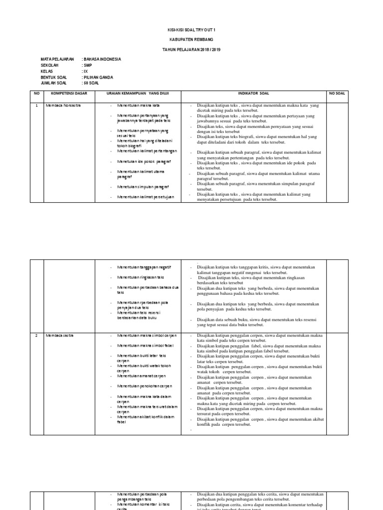 Perbedaan Penggunaan Bahasa Pada Kedua Kutipan Teks