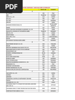 List Of Participating Companies - Danh Mục Đơn Vị Trưng Bày