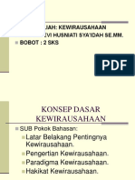 Konsep Dasar Kewirausahaan