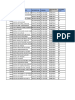 Verificación Los Ángeles Particulares Subvencionados