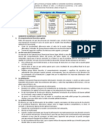 Conceptos de Administracion Estrategica