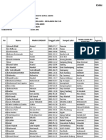 Beasiswa Cerdas 2017