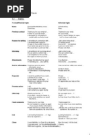 Download Email Writing by joopie12 SN40874491 doc pdf