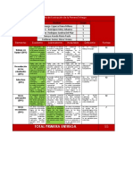 Teoria de Las Organizaciones