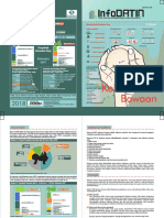 infodatin kelainan bawaan (3).pdf