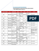 Talonario-licencia de conducir Clase B Categoría II-A