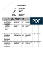 1a. Format Kisi-Kisi