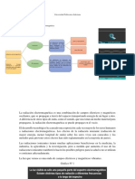 Efectos de La Radiación Electromagnética