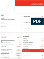 Reconciliation summary for OYO Townhouse 028 Corporate Suite