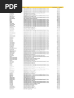 MAHE - MIT 12042019 Attendance PDF