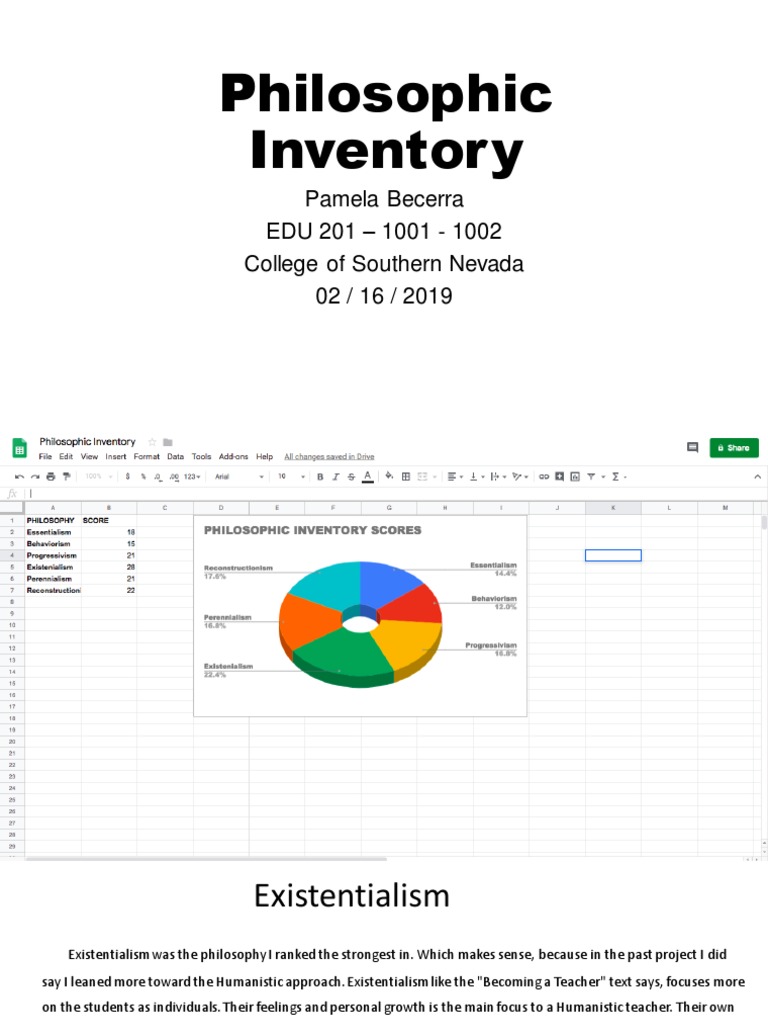 PHILOSOPHICAL INVENTORY intelligence overview