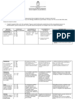 Proceso de Variacion Vocálica