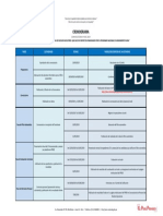 Cronograma Ne PNSR 2019