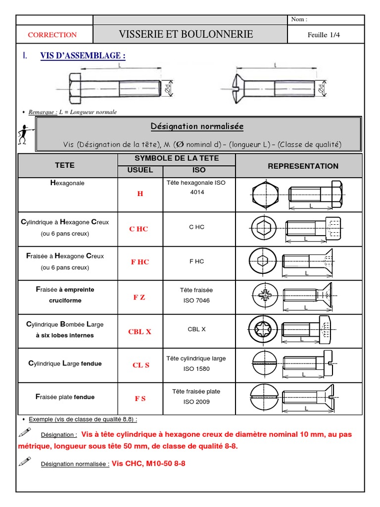 Micro visserie norme nfe asna Aéronautique spatial boulonnerie fixation  décolletage vis rondelle ecrou rivet