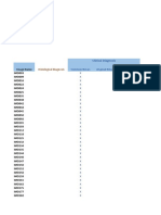 PH2 Dataset