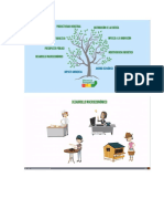 Eficiencia 1.1 2° Parte