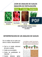 interpretaciondeunanalisisdesuelos-170801194712.pdf