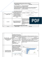 Cuadro de Analisis Bibliografia