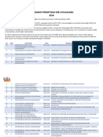 Atividades Permitidas Mei Atualizada 2019 - Infomei