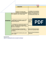 Cuadro Comparativo