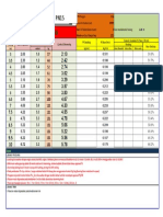 LS PN15