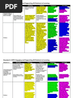 Standard 1 CSTP: Engaging and Supporting All Students in Learning